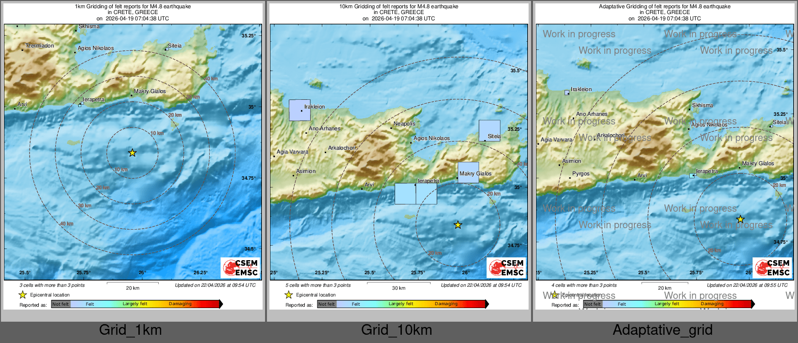 Intensity Map cluster