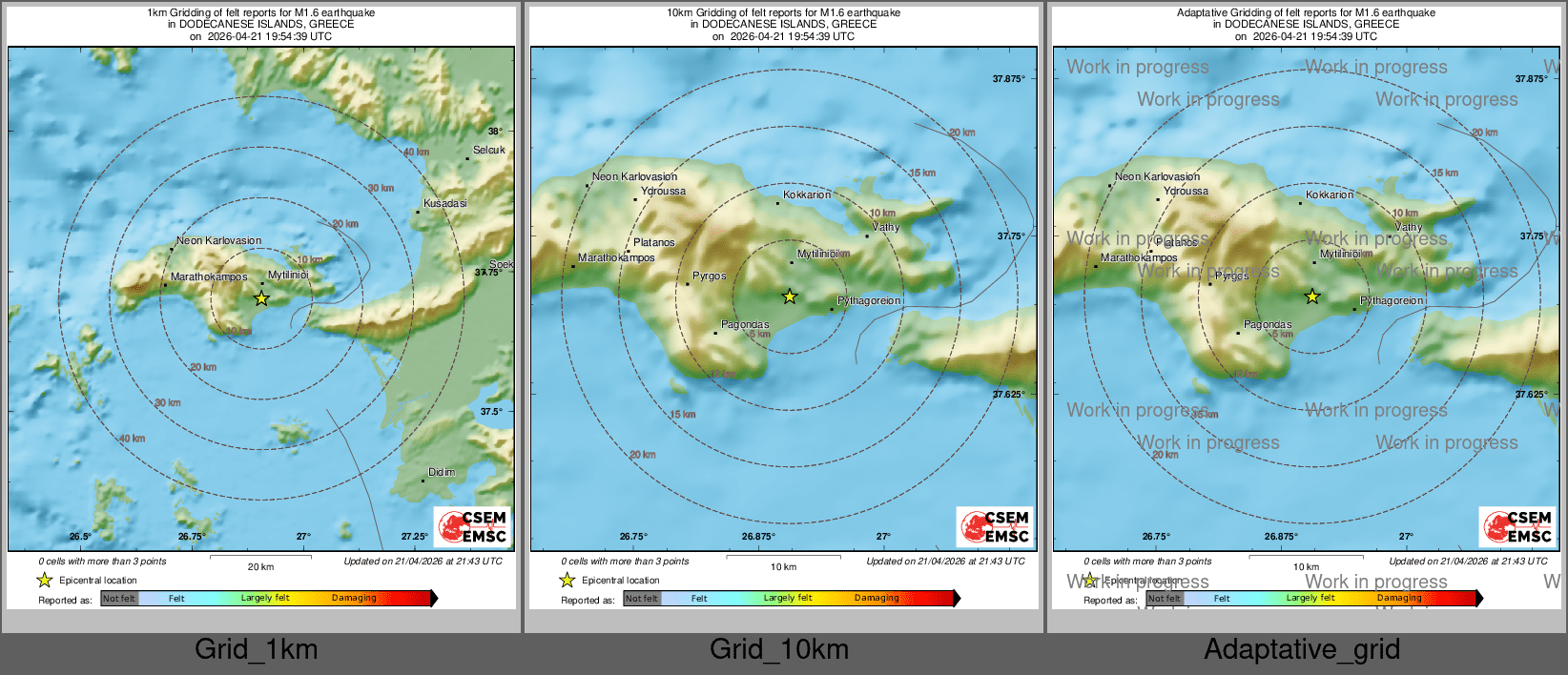 Intensity Map cluster
