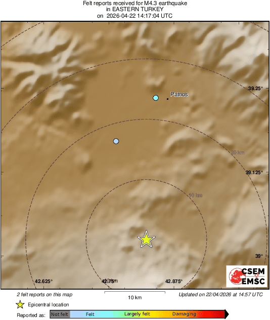 Intensity Map