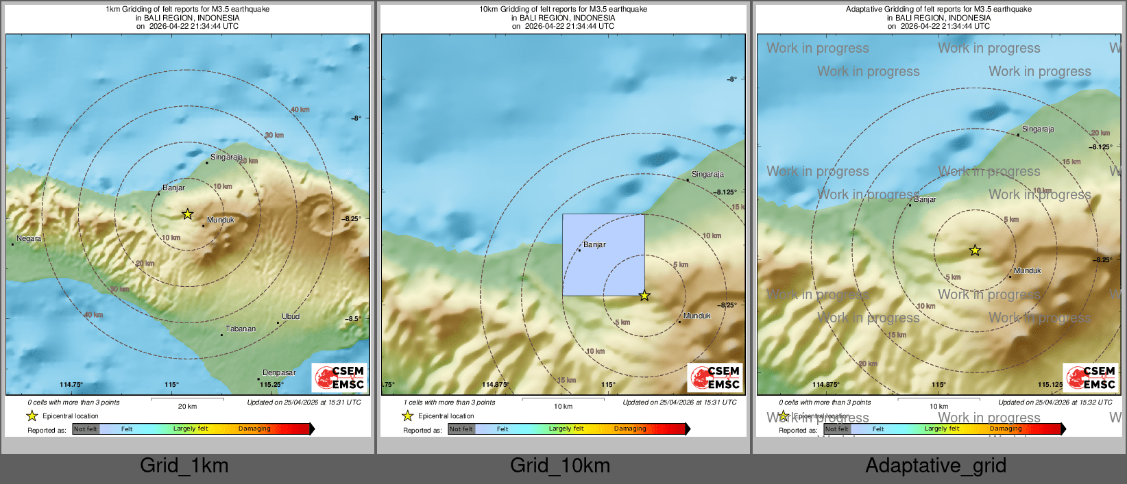 Intensity Map cluster