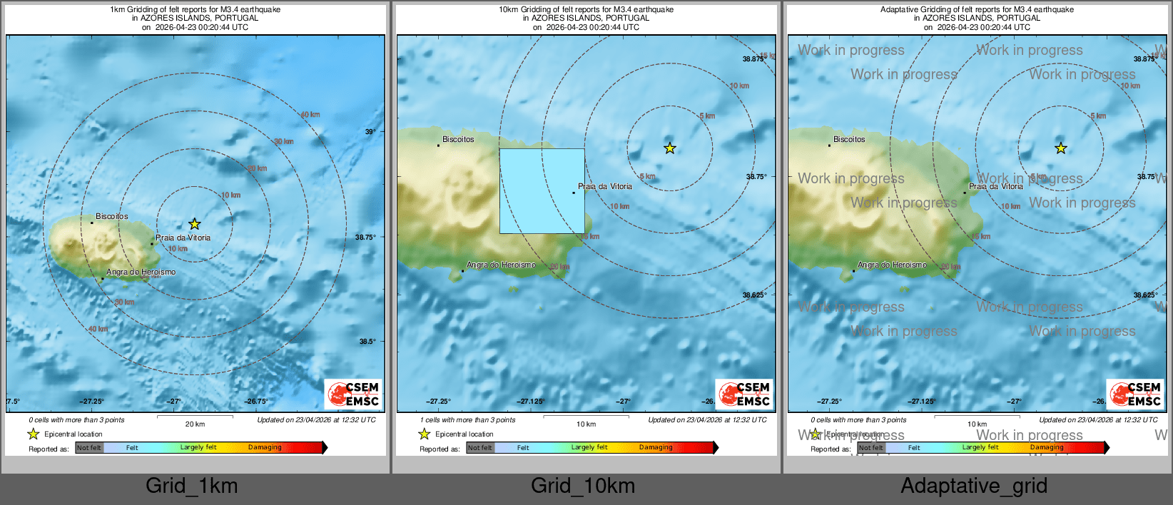 Intensity Map cluster