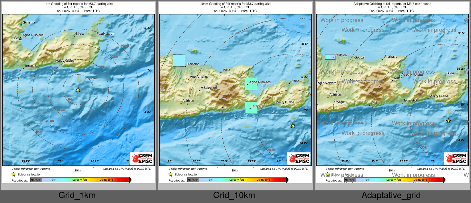 Intensity Map cluster