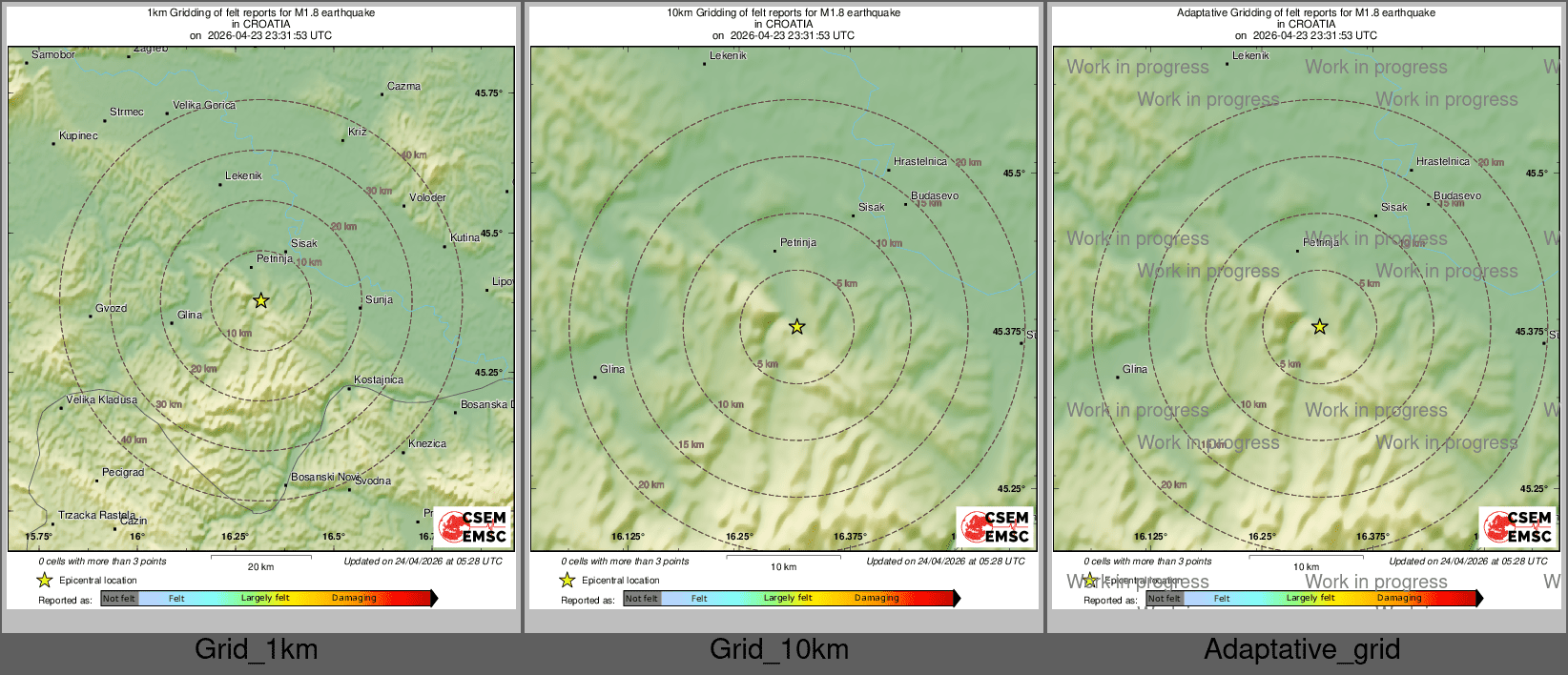 Intensity Map cluster