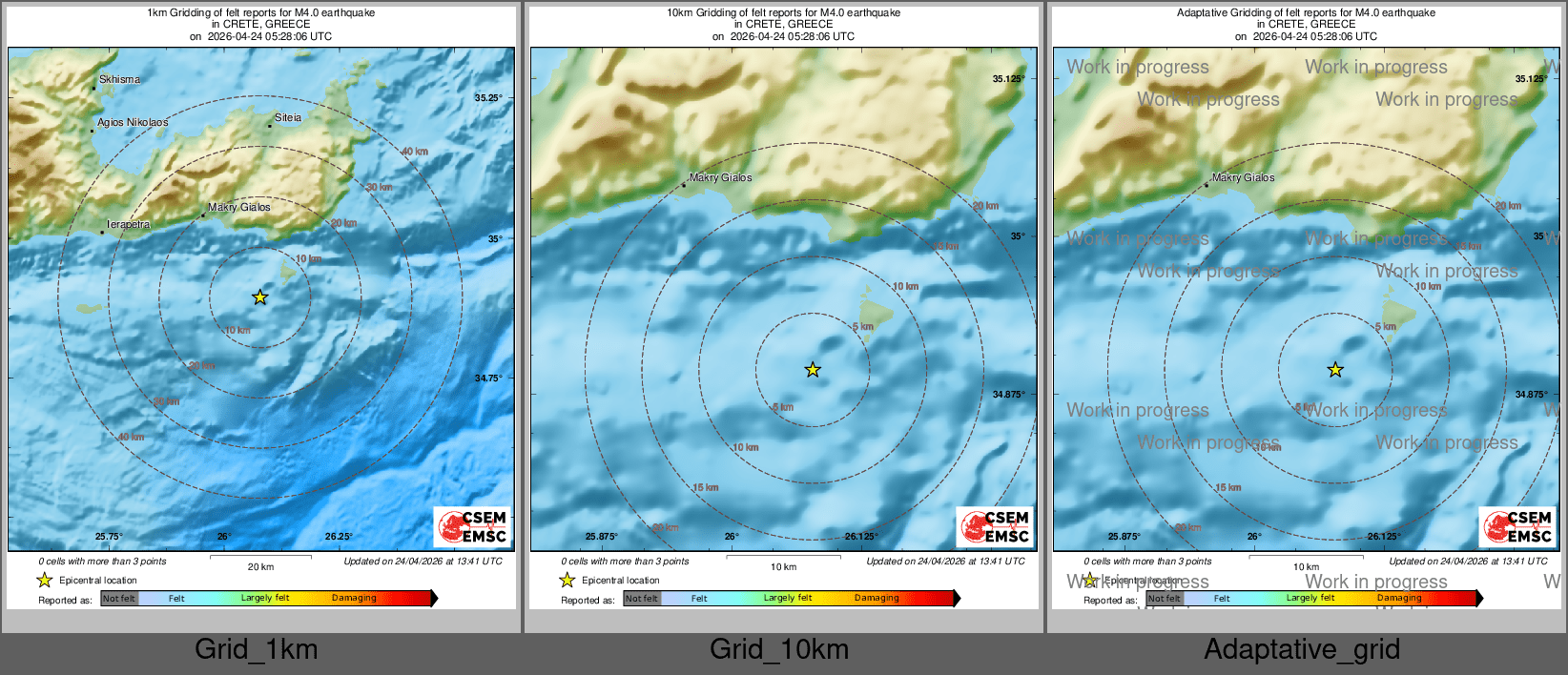 Intensity Map cluster
