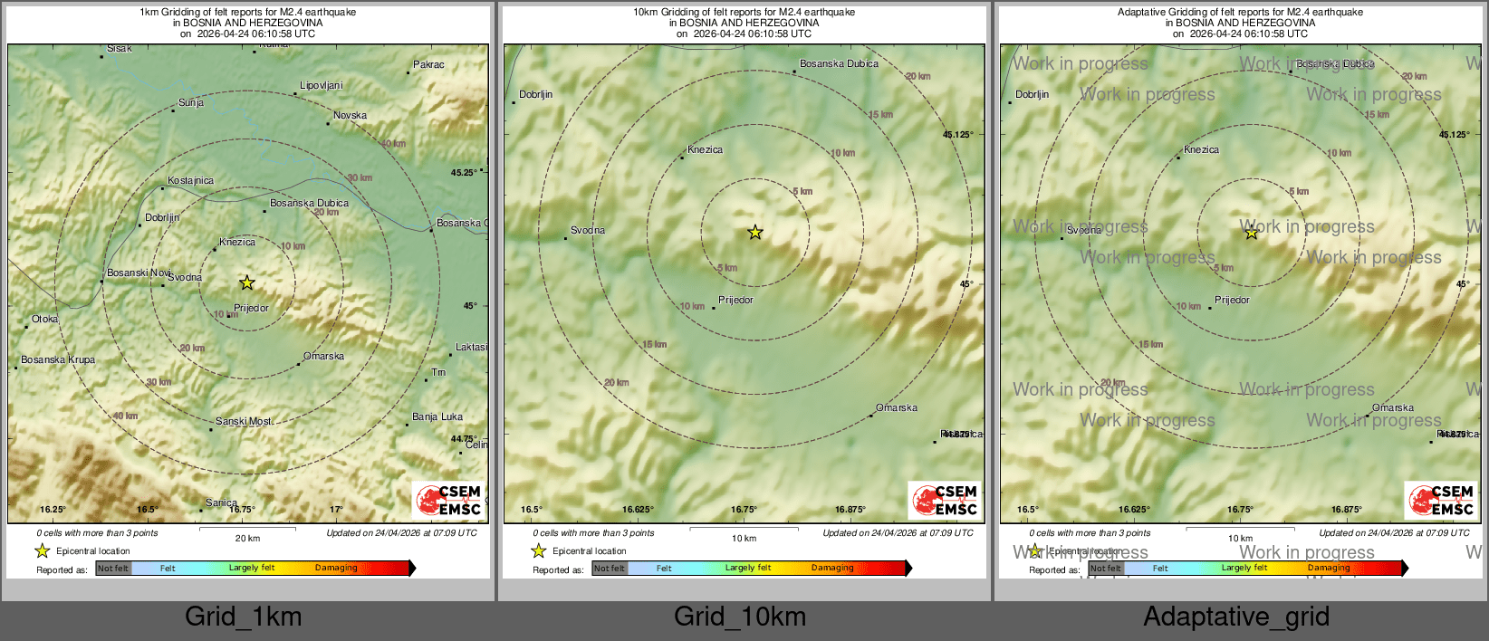 Intensity Map cluster