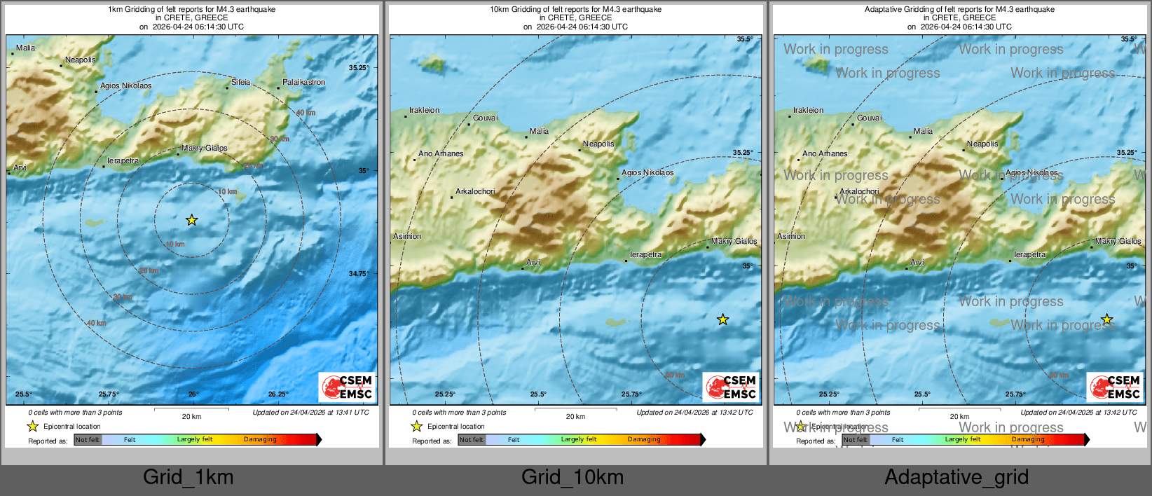 Intensity Map cluster