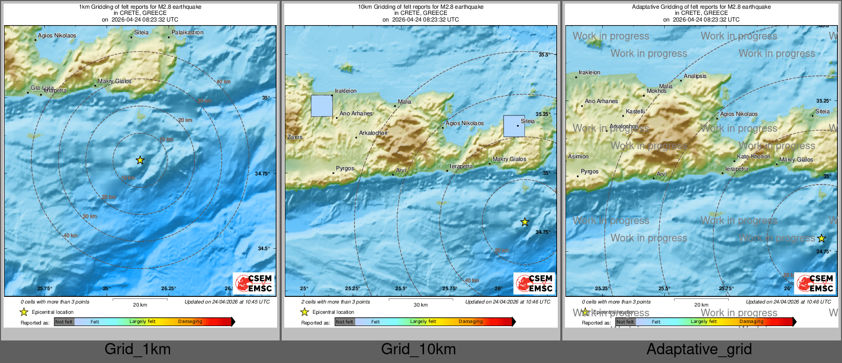 Intensity Map cluster