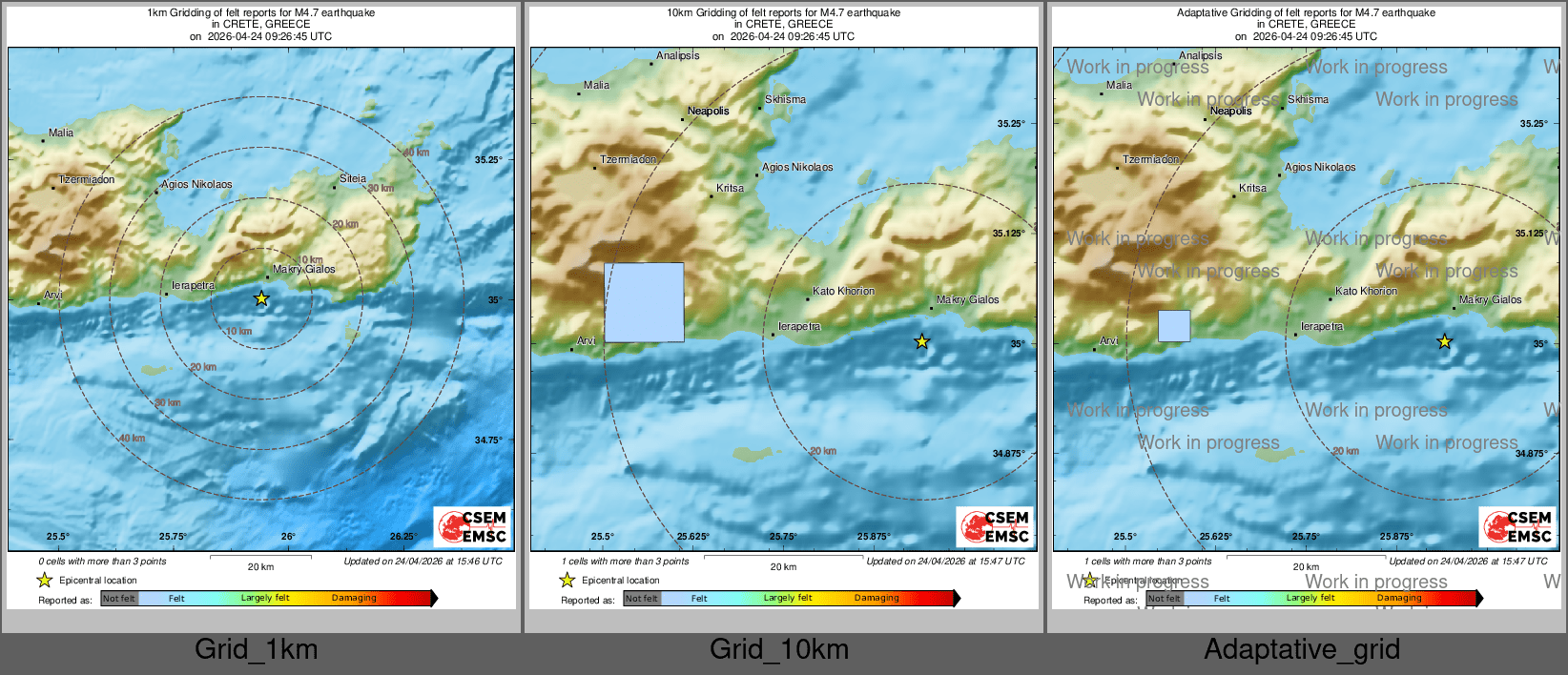 Intensity Map cluster