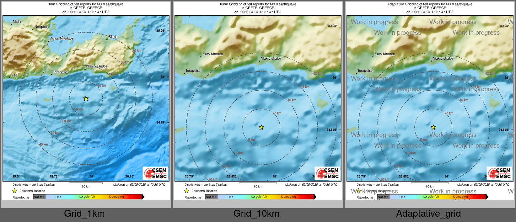 Intensity Map cluster