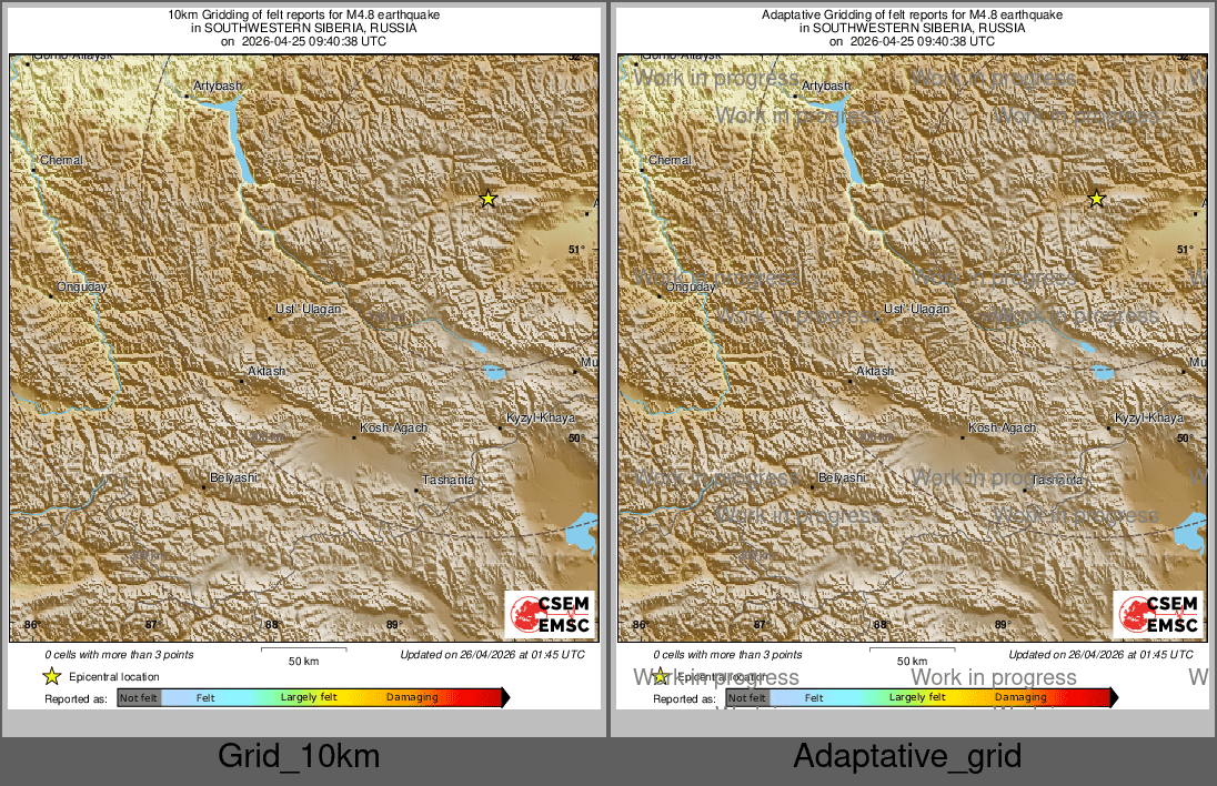 Intensity Map cluster