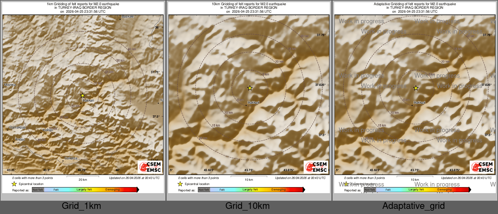 Intensity Map cluster