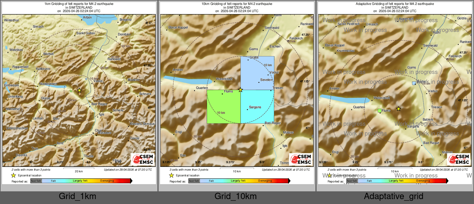 Intensity Map cluster