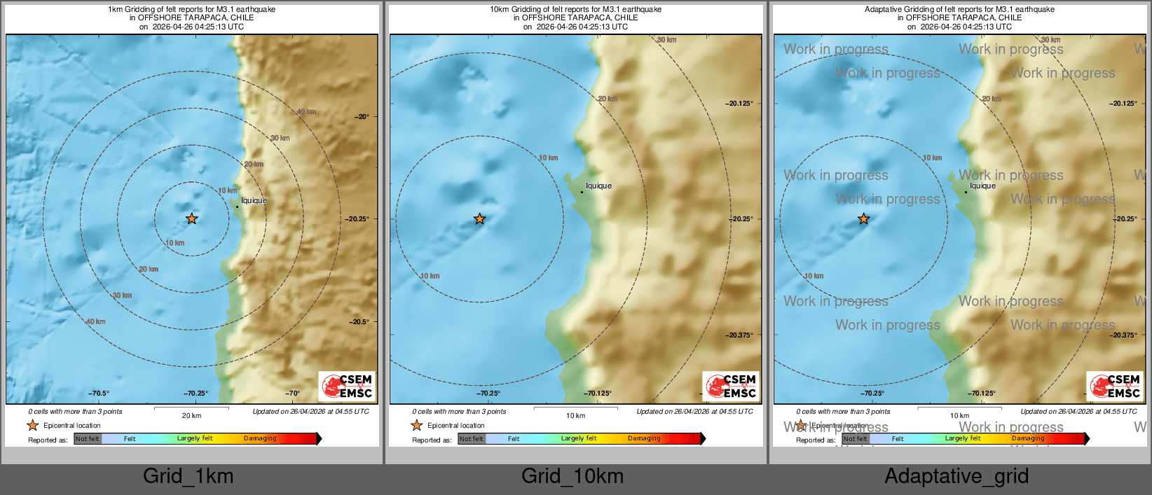 Intensity Map cluster