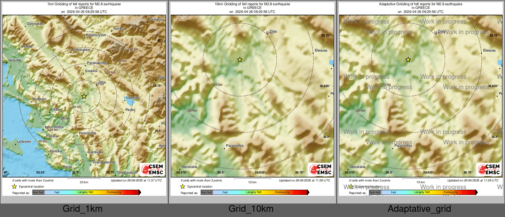Intensity Map cluster