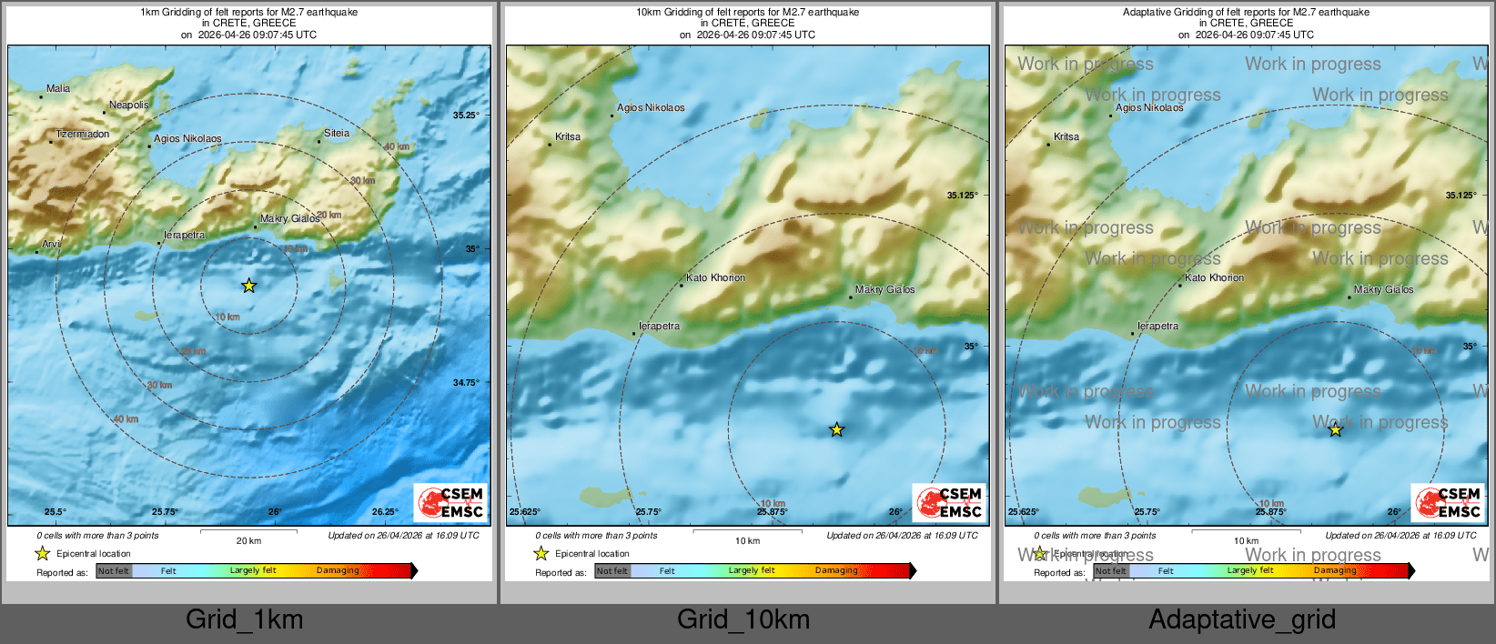 Intensity Map cluster
