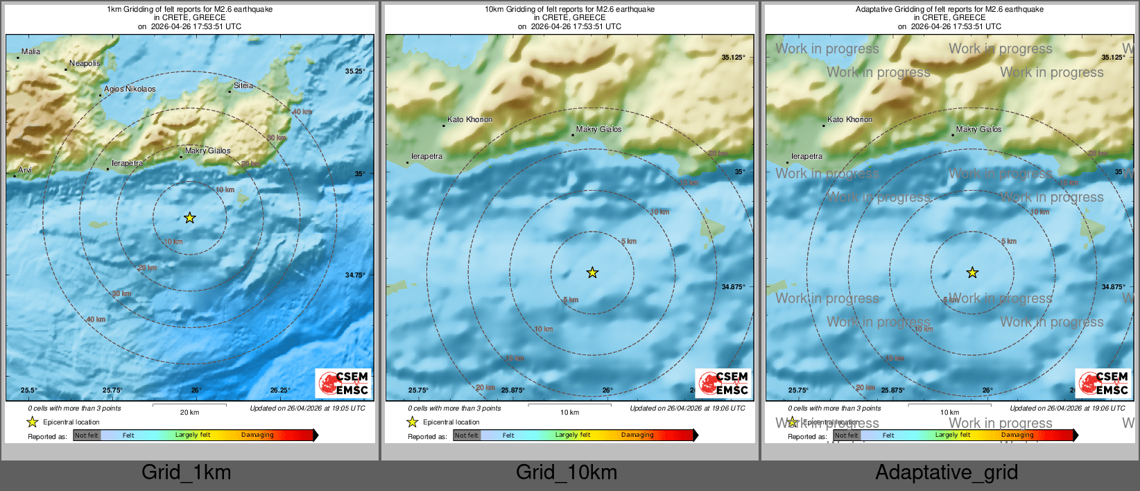 Intensity Map cluster