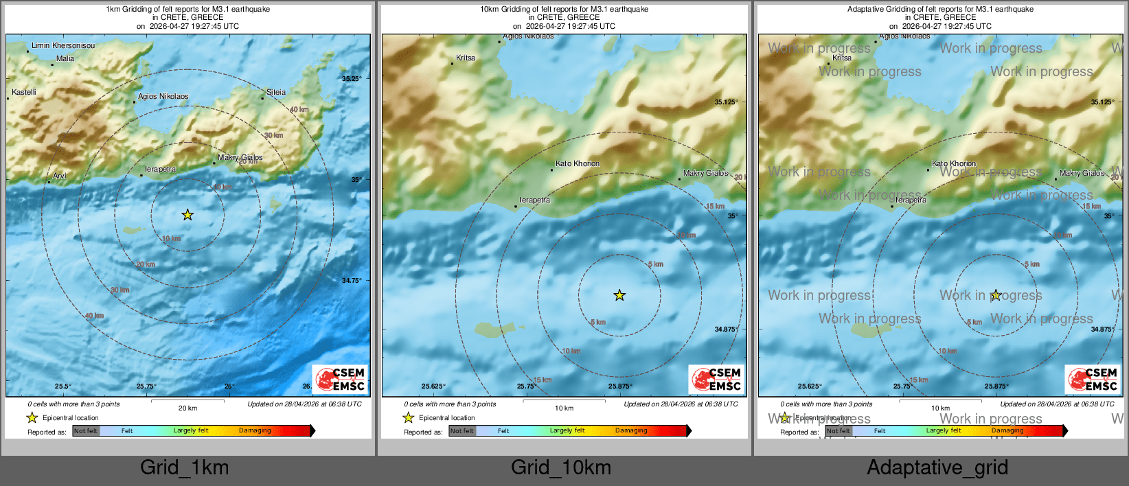 Intensity Map cluster