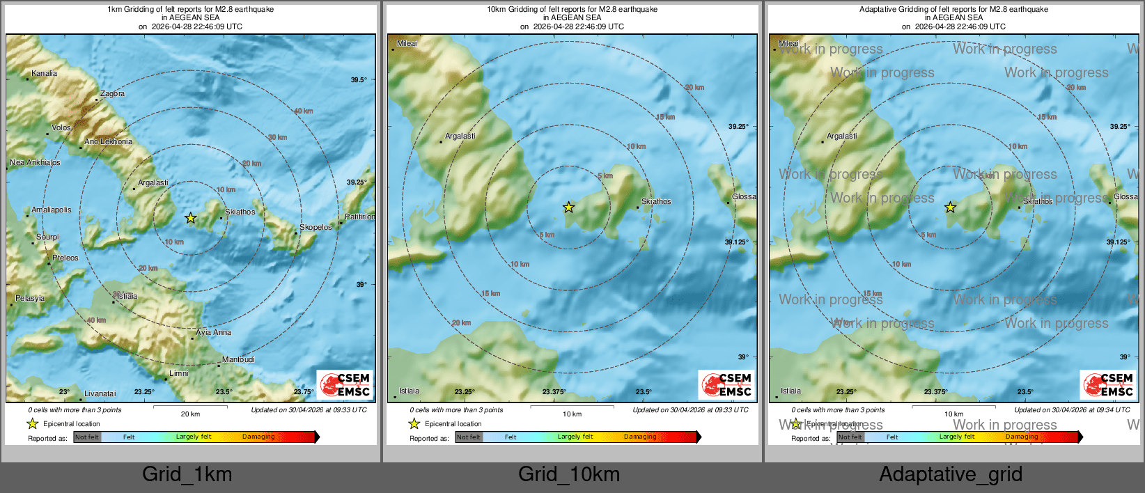 Intensity Map cluster