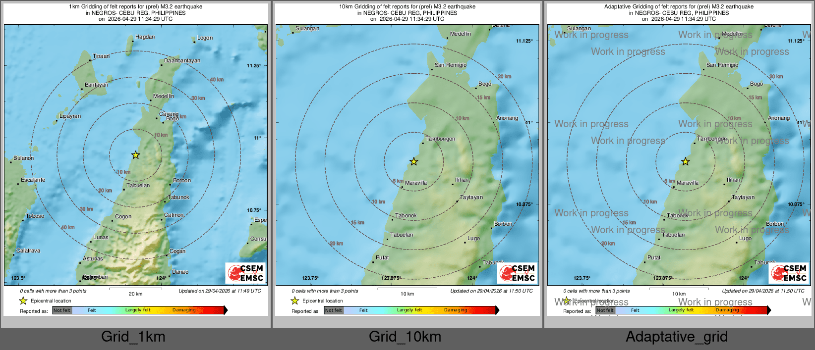 Intensity Map cluster