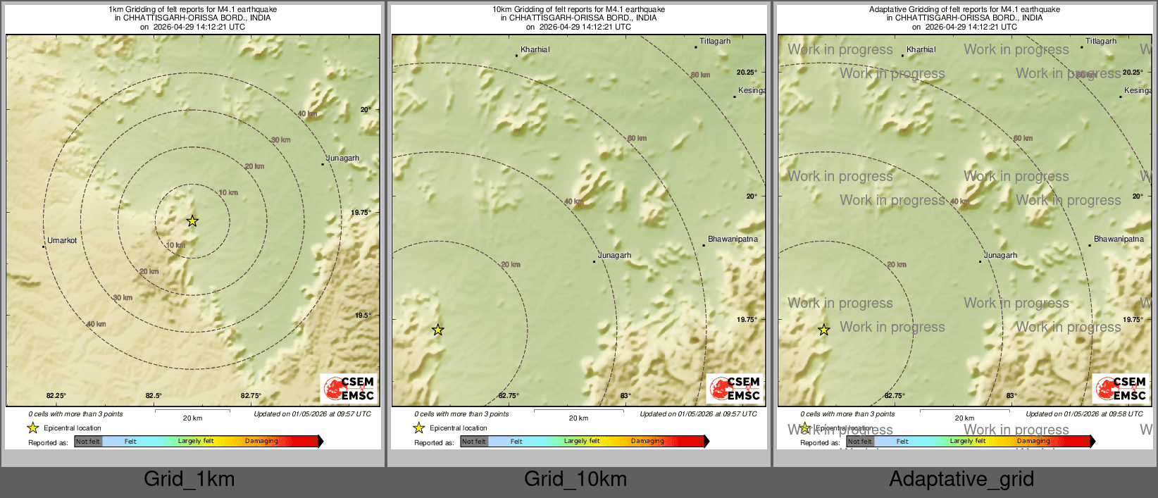 Intensity Map cluster