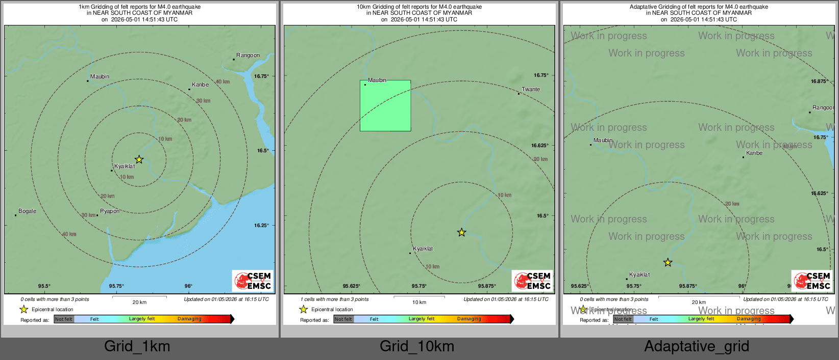 Intensity Map cluster