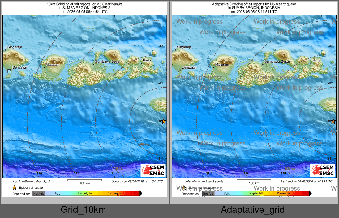 Intensity Map cluster