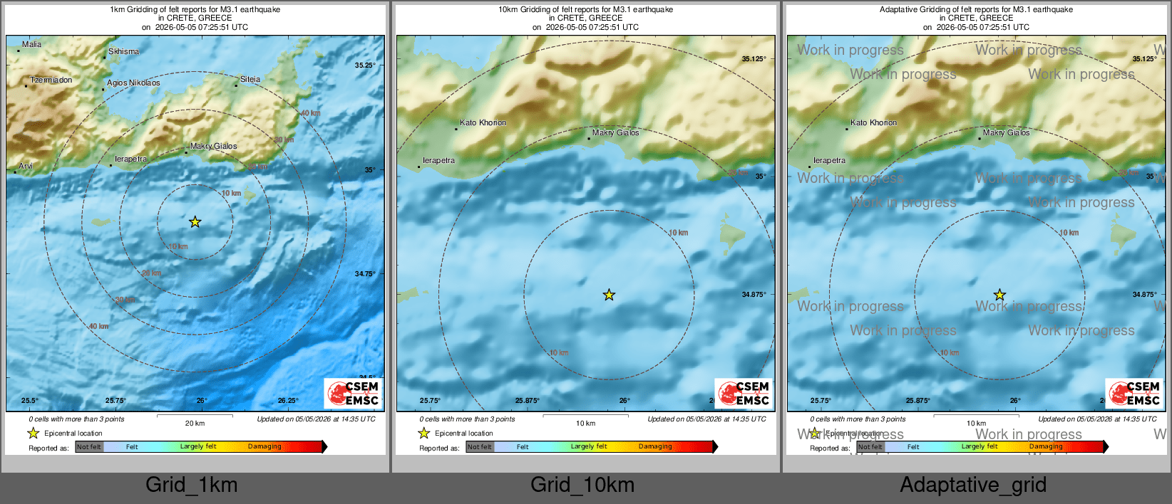 Intensity Map cluster
