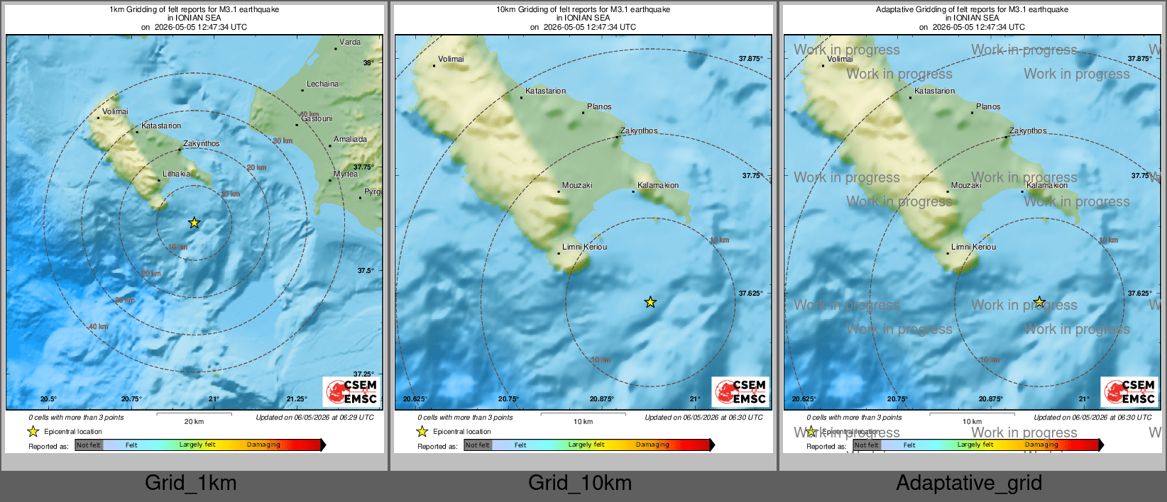 Intensity Map cluster