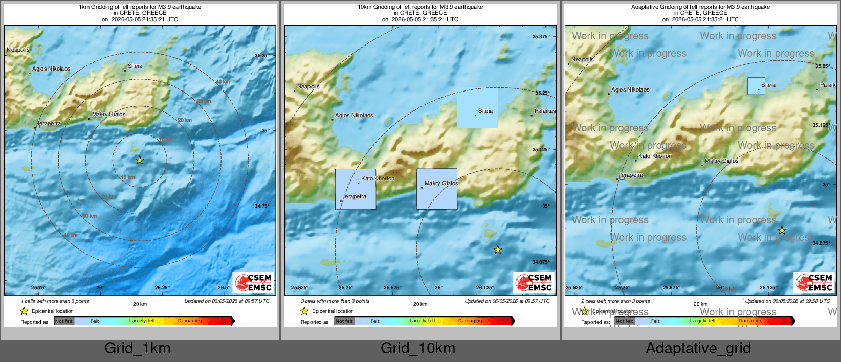 Intensity Map cluster
