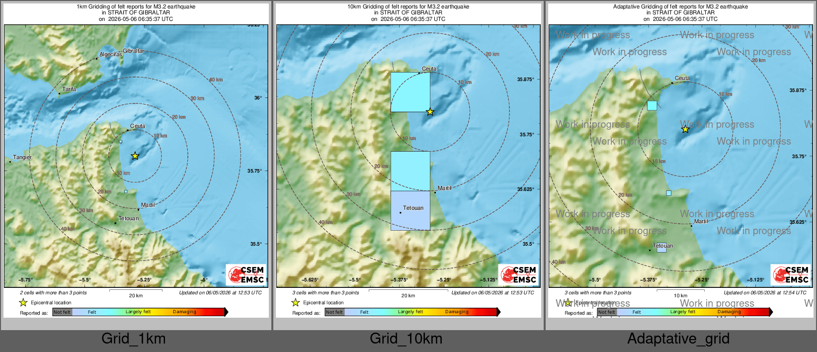 Intensity Map cluster