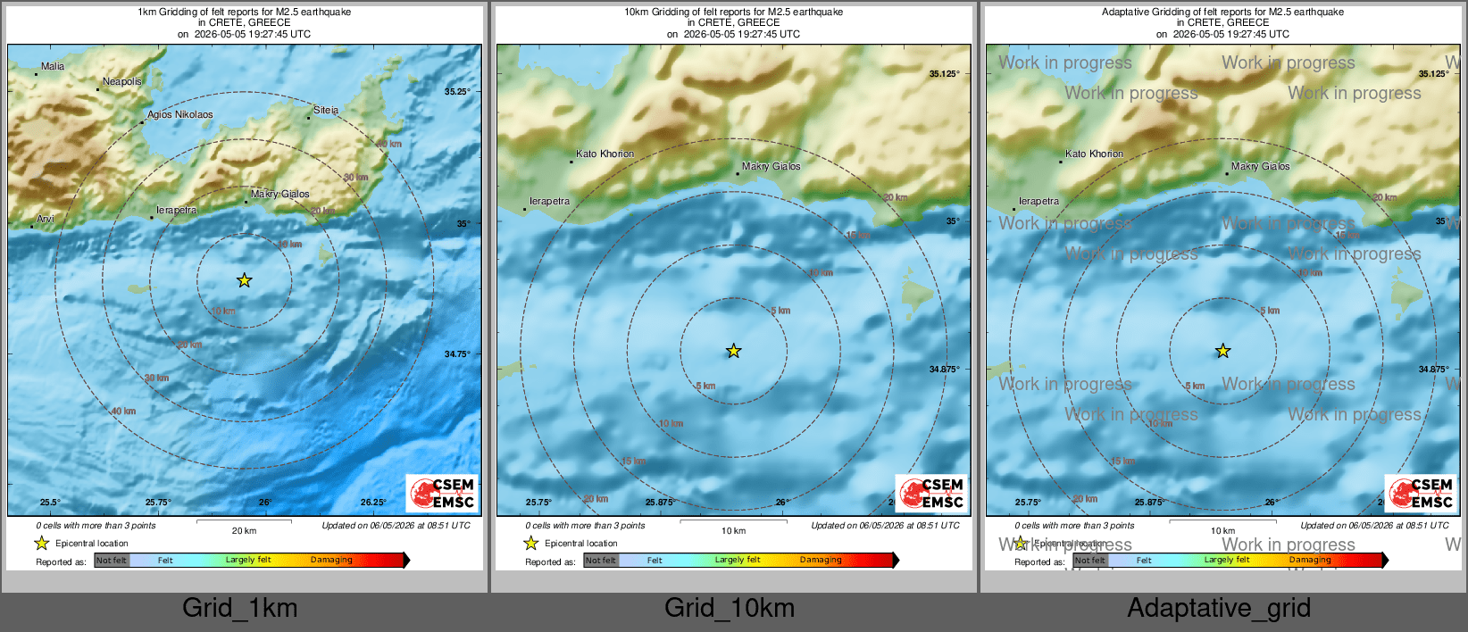 Intensity Map cluster