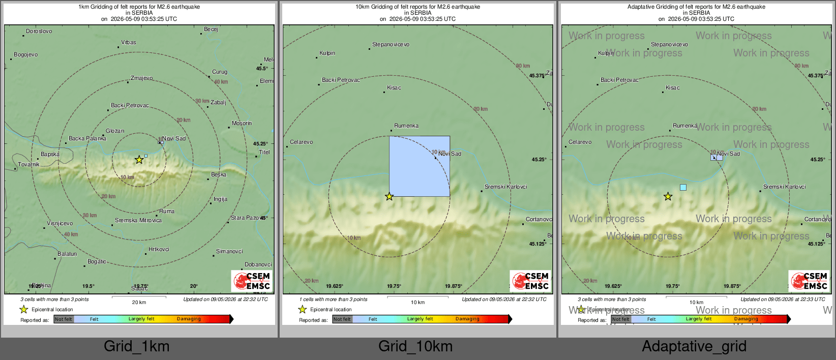 Intensity Map cluster