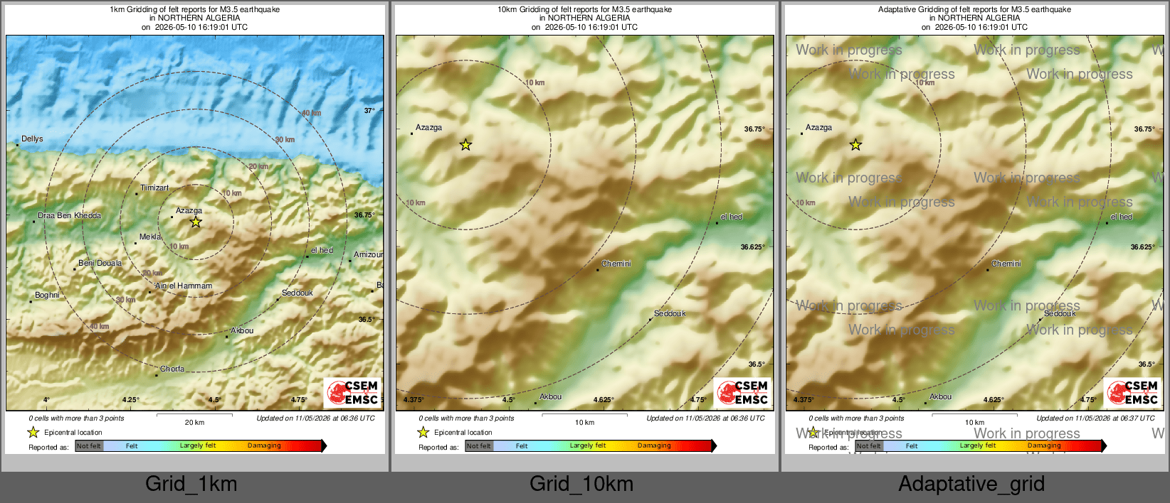 Intensity Map cluster