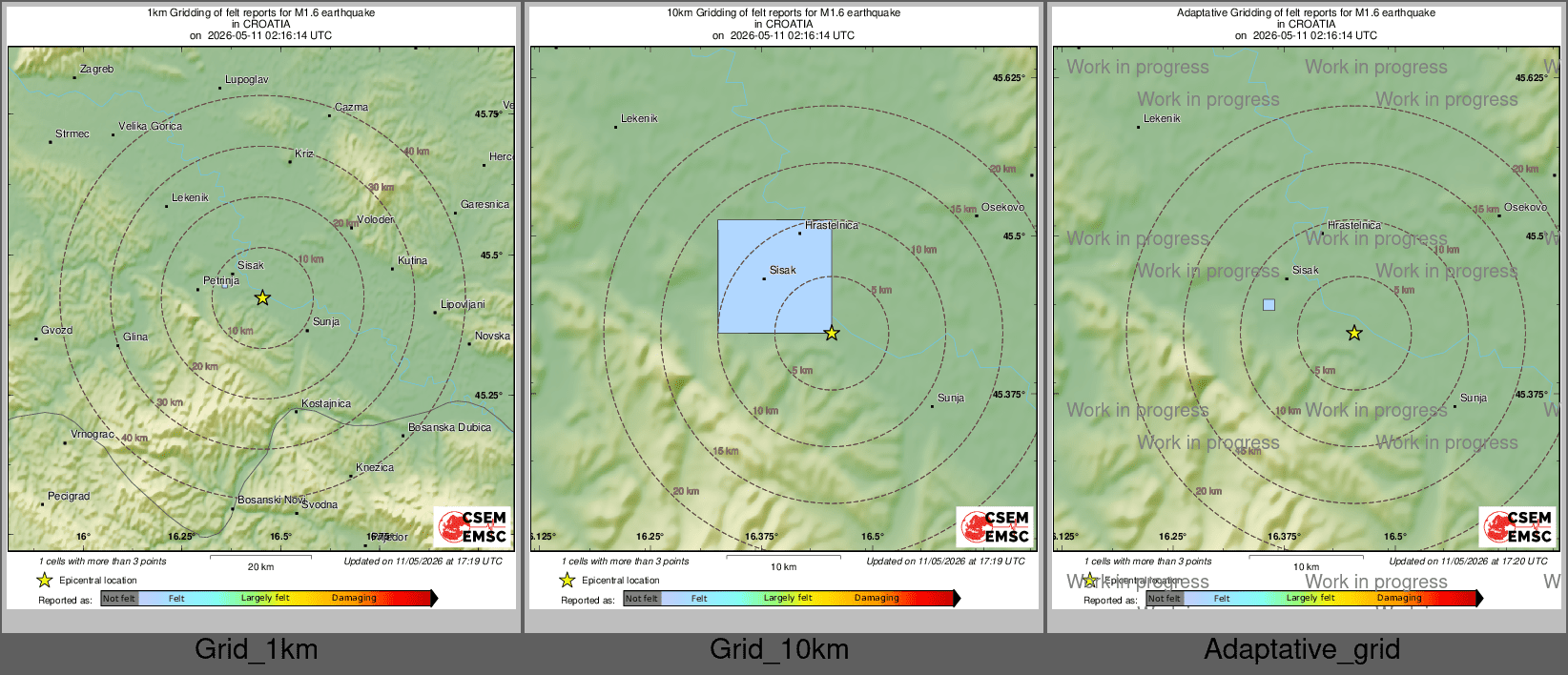 Intensity Map cluster
