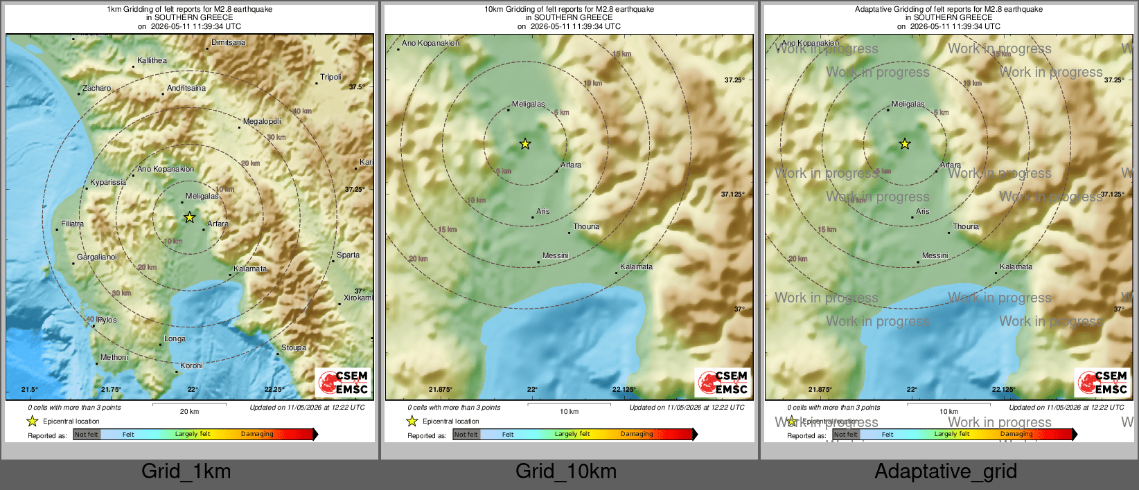 Intensity Map cluster