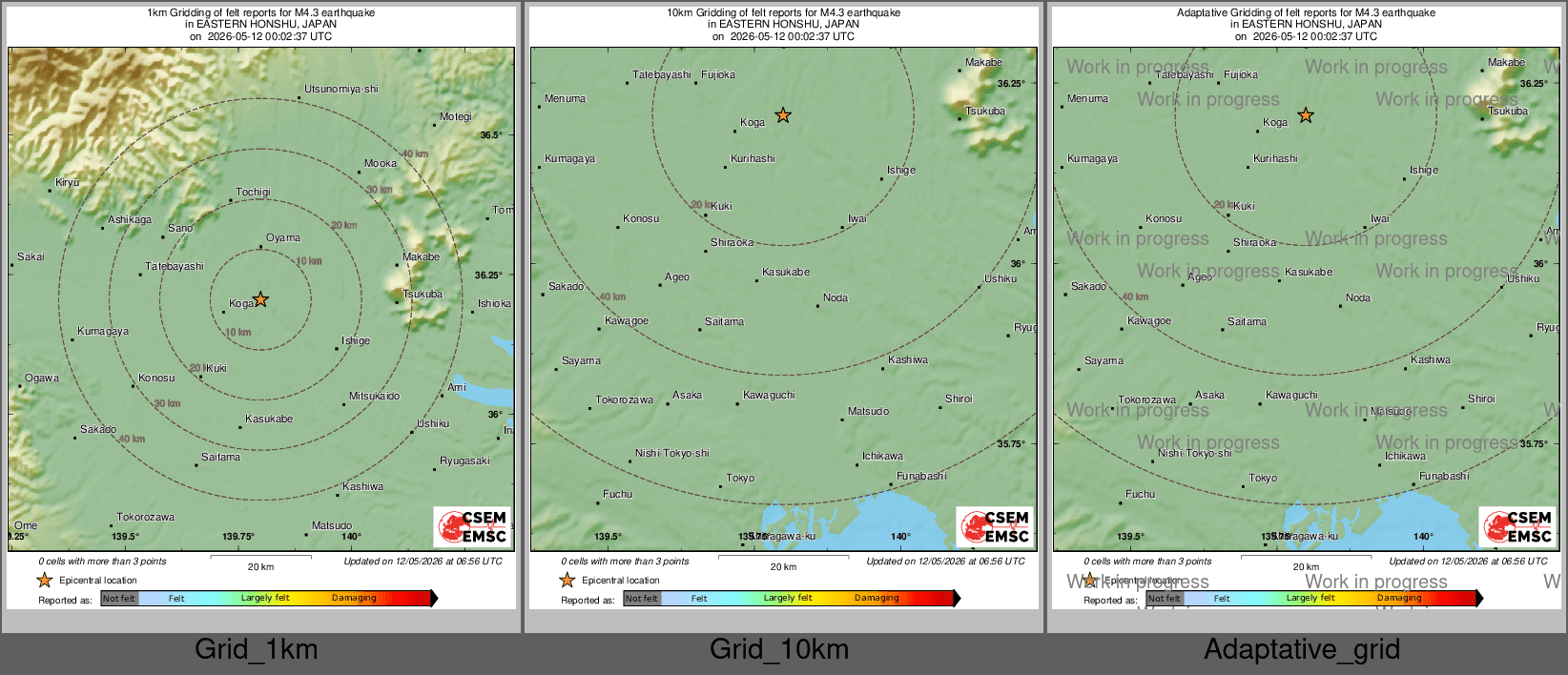 Intensity Map cluster