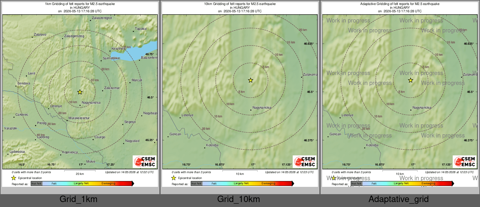 Intensity Map cluster