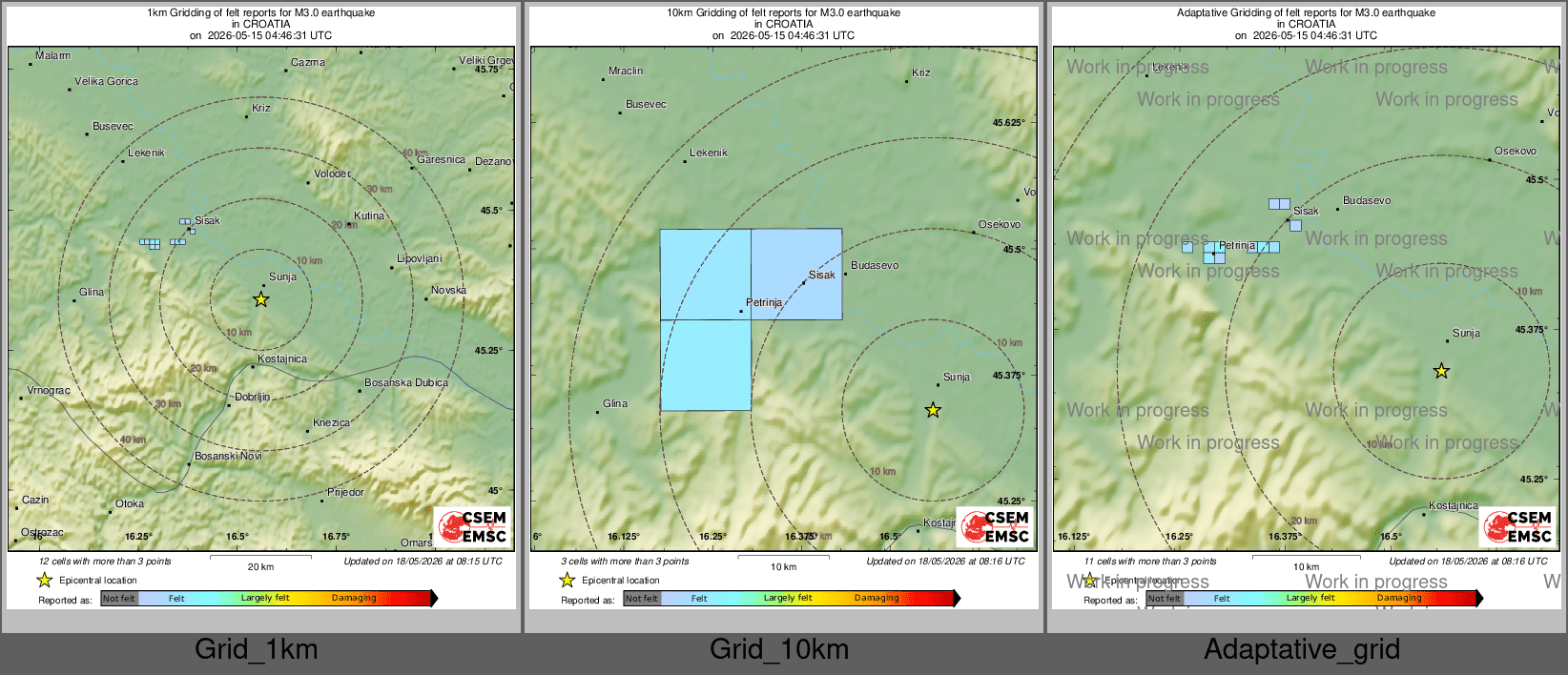 Intensity Map cluster