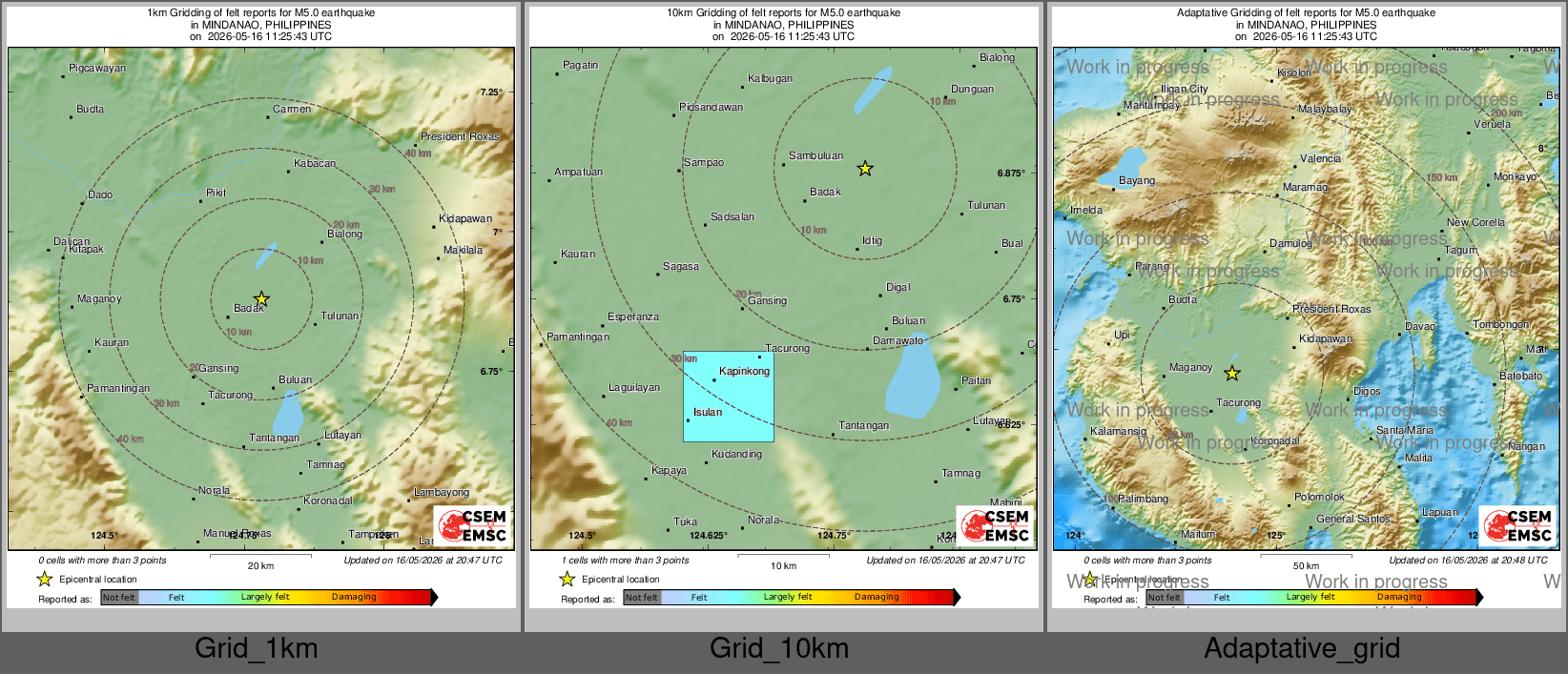 Intensity Map cluster