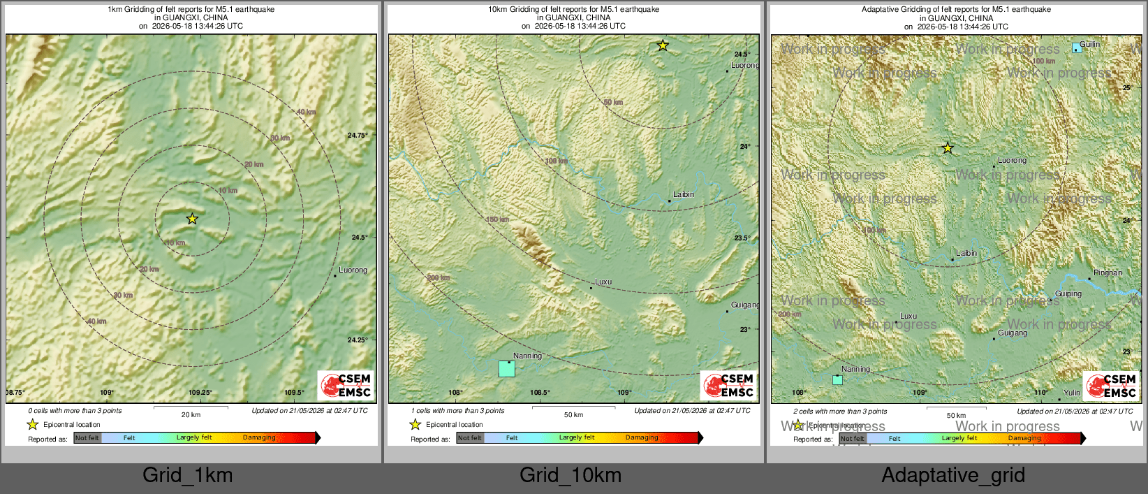 Intensity Map cluster