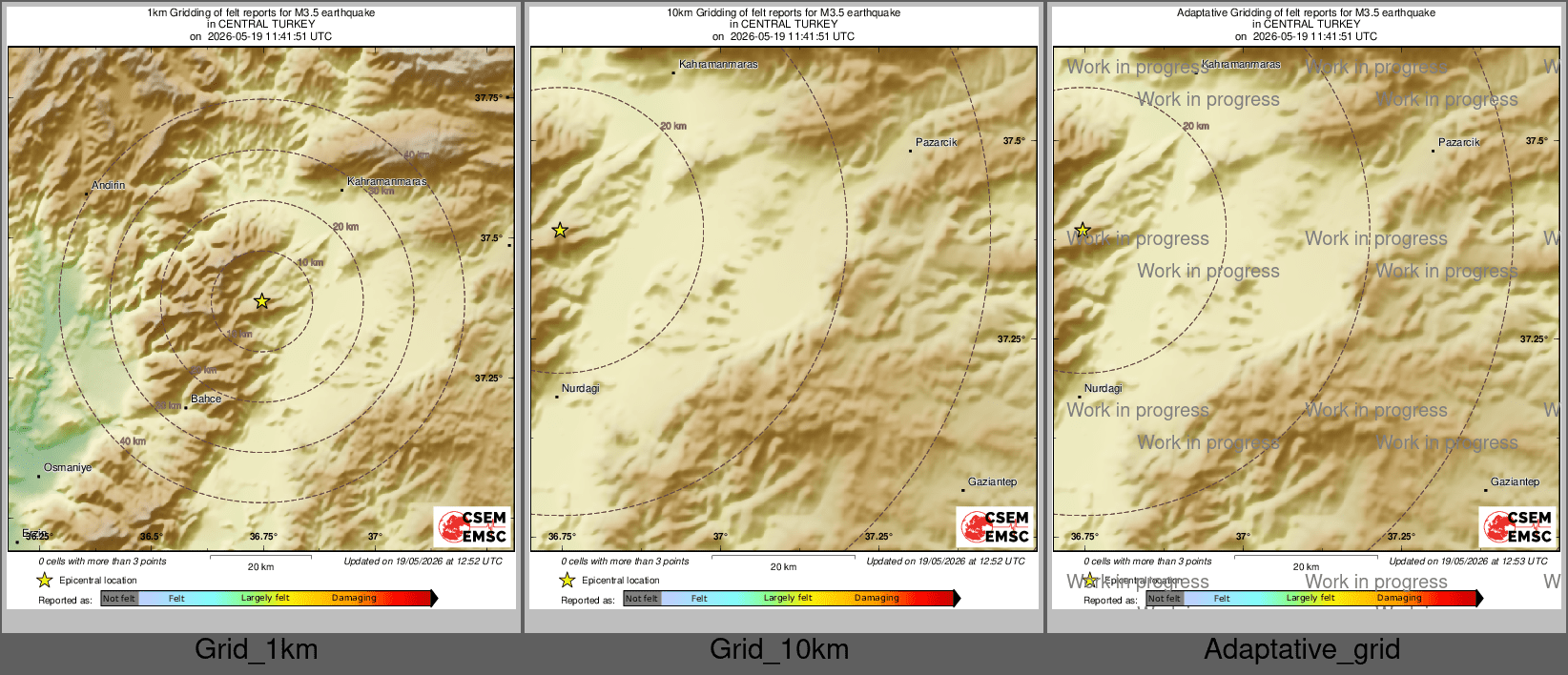 Intensity Map cluster