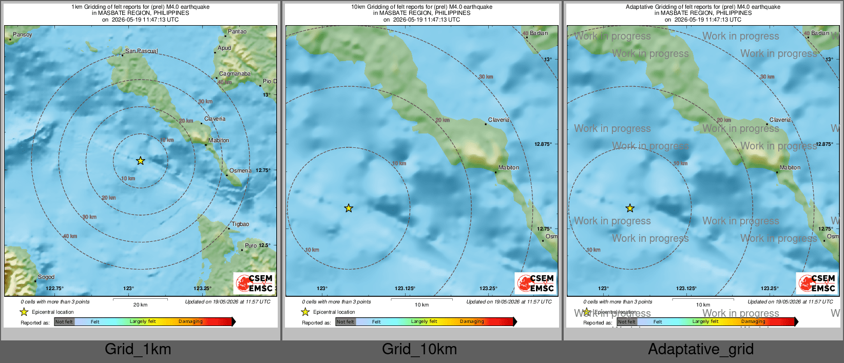 Intensity Map cluster