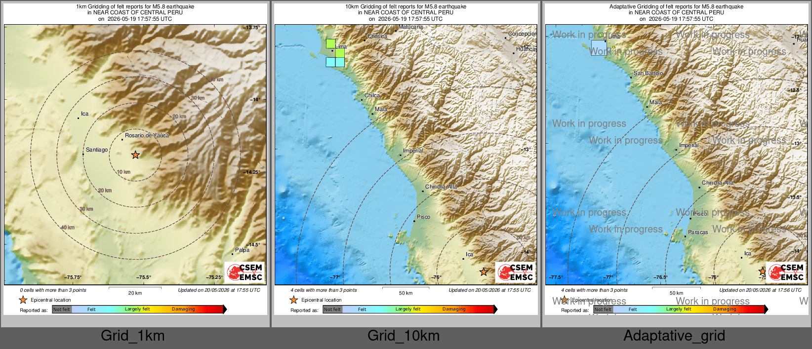 Intensity Map cluster