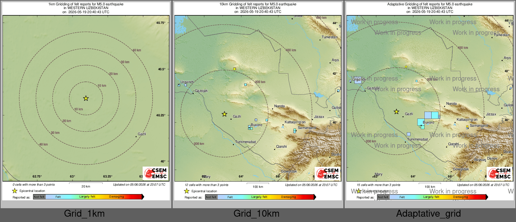 Intensity Map cluster