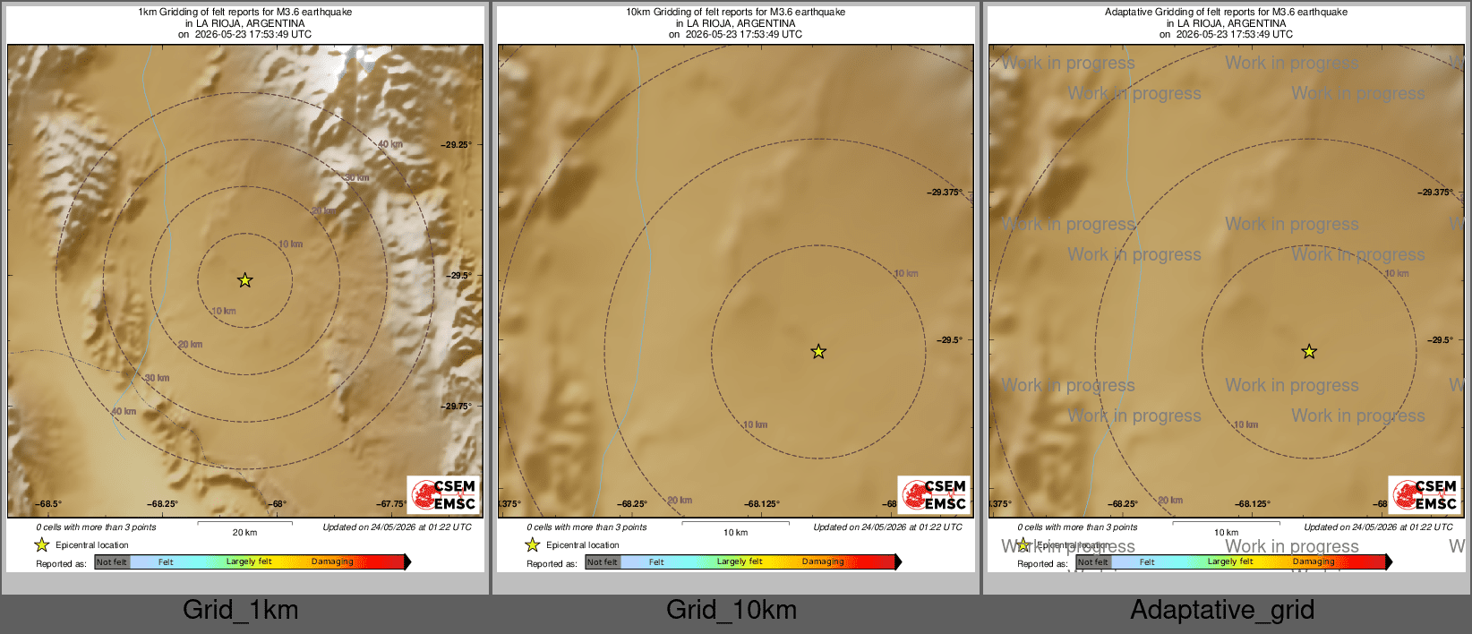 Intensity Map cluster