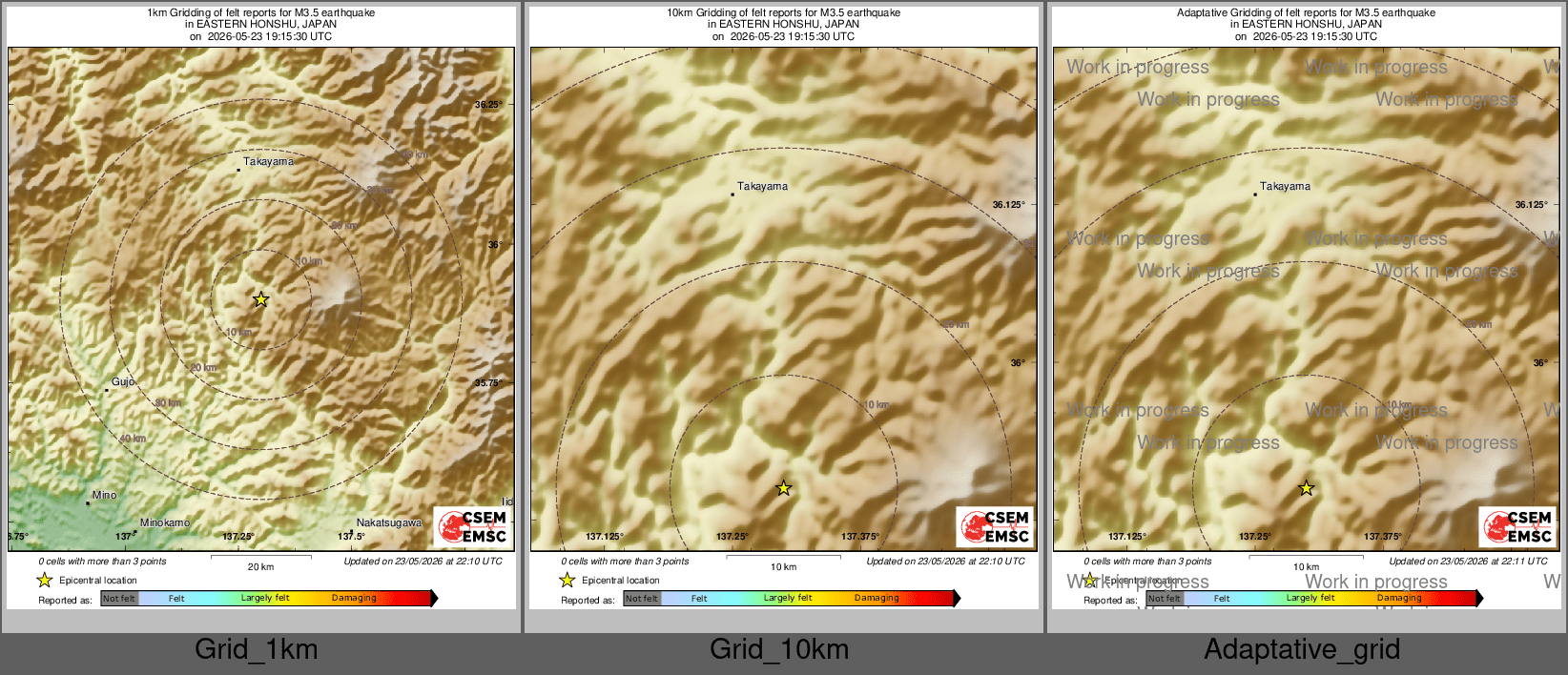 Intensity Map cluster