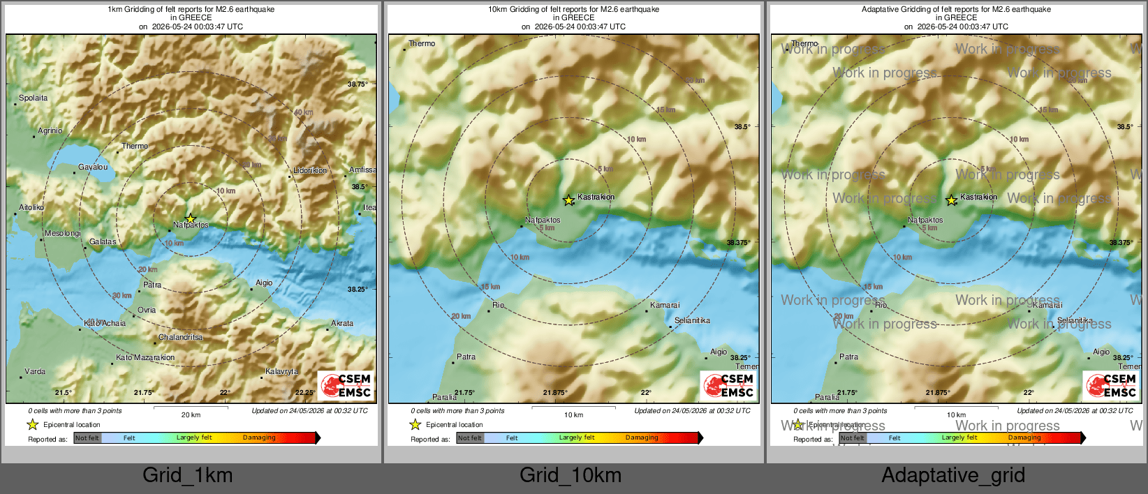 Intensity Map cluster
