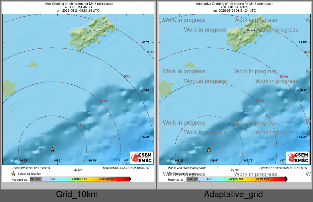 Intensity Map cluster