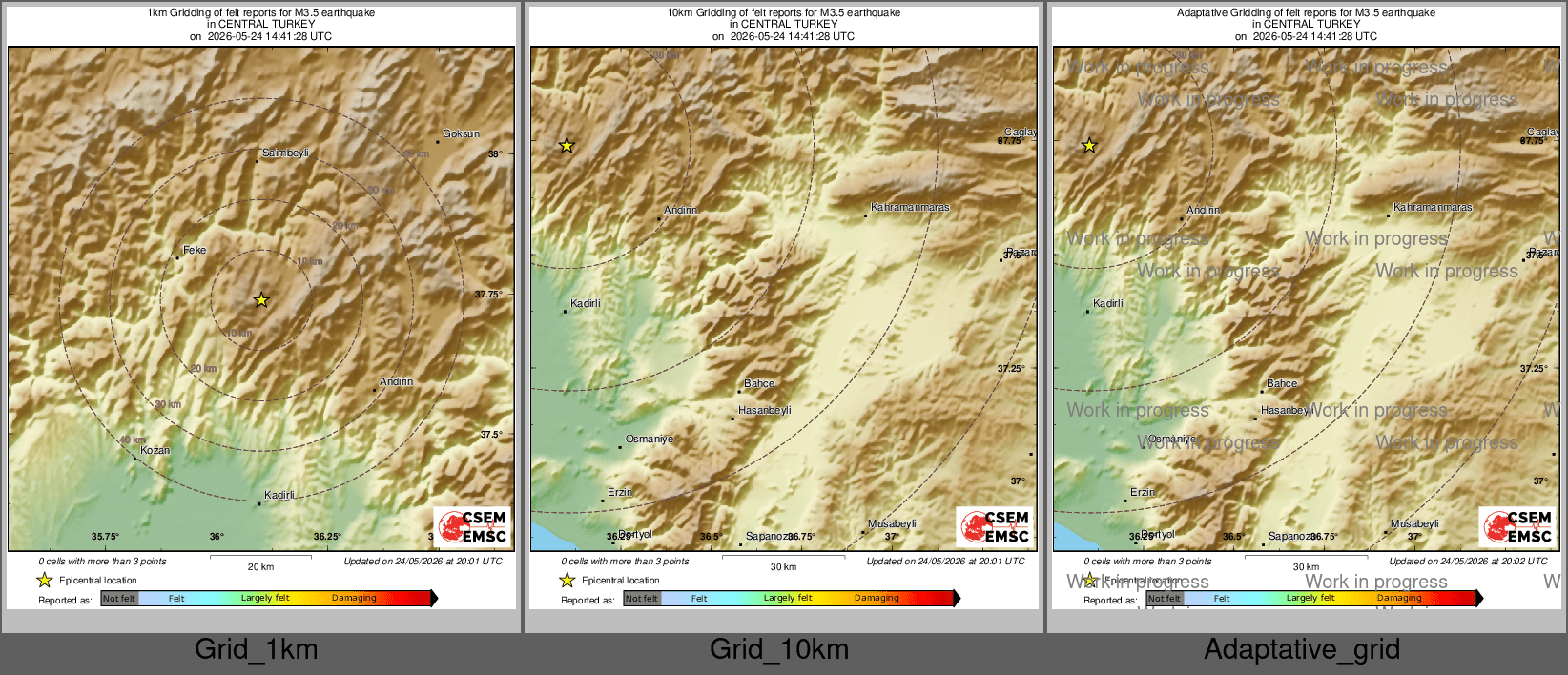 Intensity Map cluster