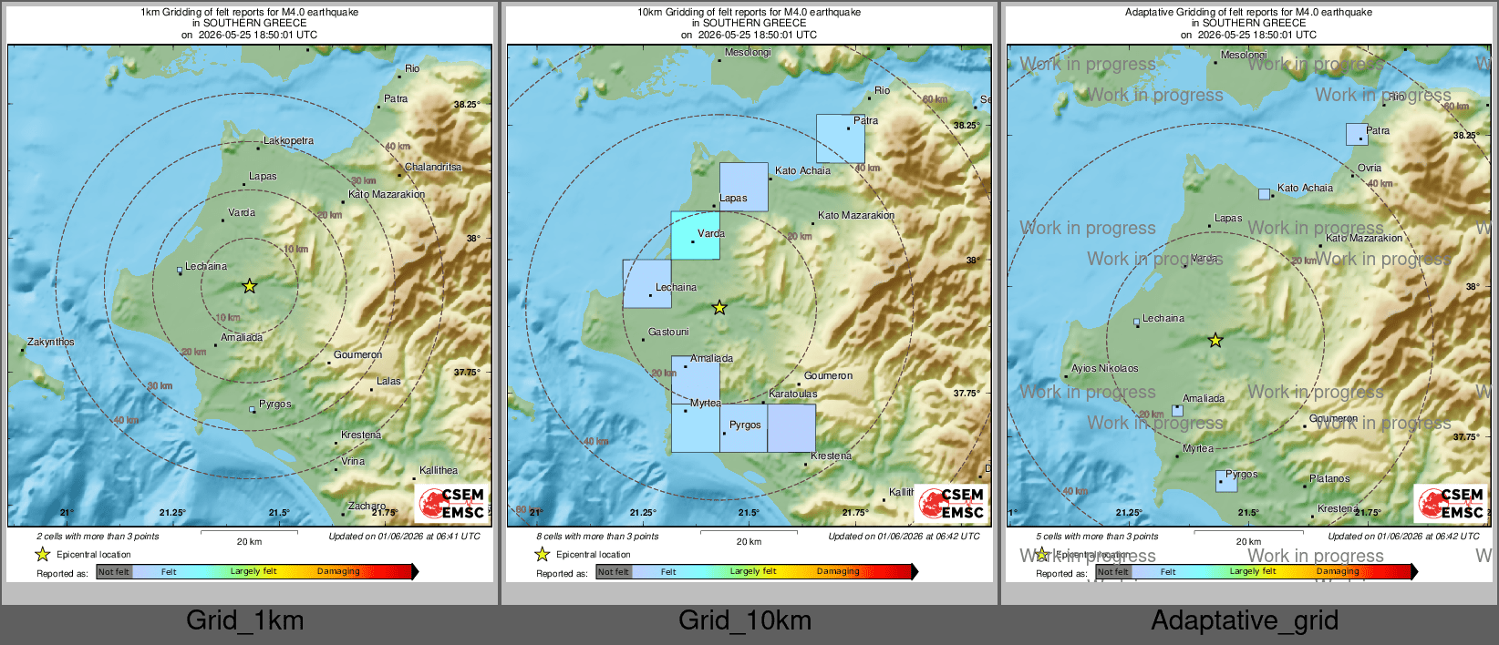 Intensity Map cluster